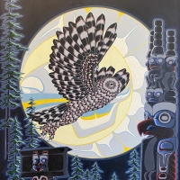 Guild Gallery Fall Exhibit: Unseen Forces